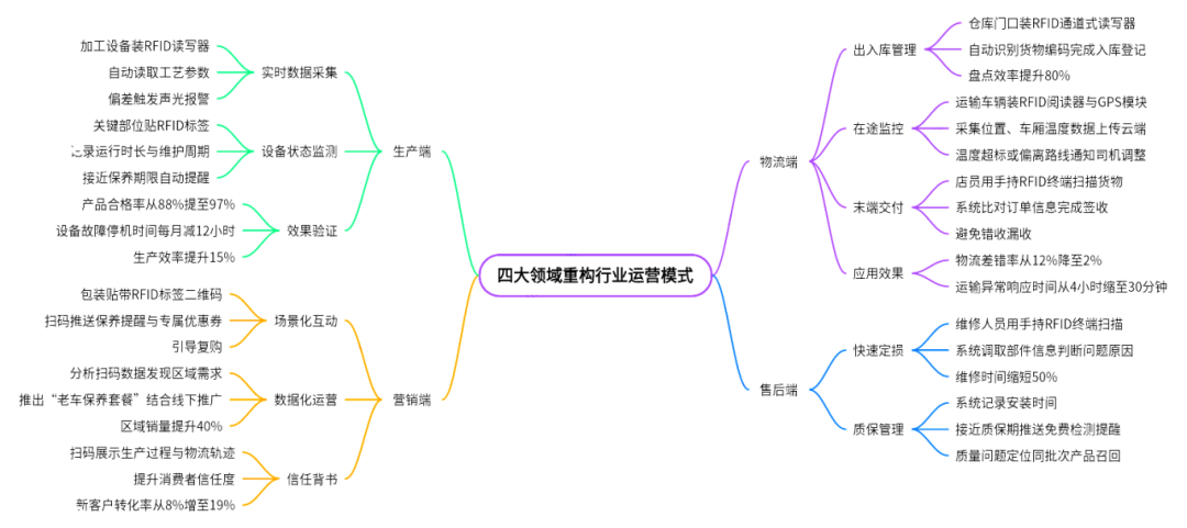 微信图片_2025-10-17_170946_500.png 微信图片_2025-10-17_170946_500.png
